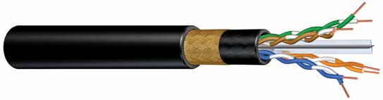 LO23P0047070 – Low-Smoke, Zero-Halogen Category 6 UTP Cable, Armored & Sheathed