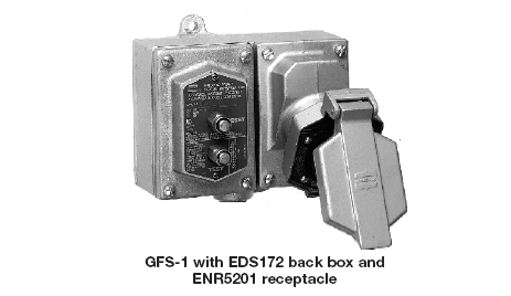 GFS Series Explosionproof Ground Fault Circuit Interrupter