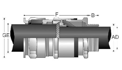 ADE 6F Armoured Cable Gland