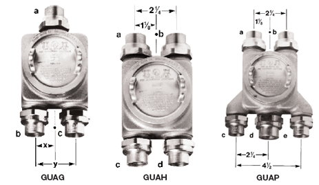 GUA Series Explosionproof Junction Boxes with Union Hubs