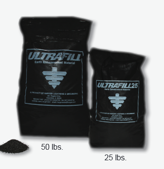 Ultrafill Ground Enhancement Material