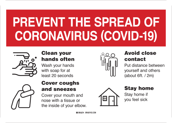Prevent The Spread Of Coronavirus (Covid-19) Sign
