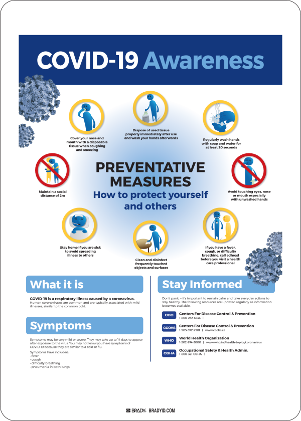 Covid-19 Awareness Sign